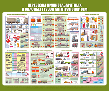 С45 Стенд перевозка крупногабаритных и опасных грузов автотранспортом (1200х1000 мм, прямая печать) - Стенды - Стенды по безопасности дорожного движения - Магазин охраны труда Протекторшоп